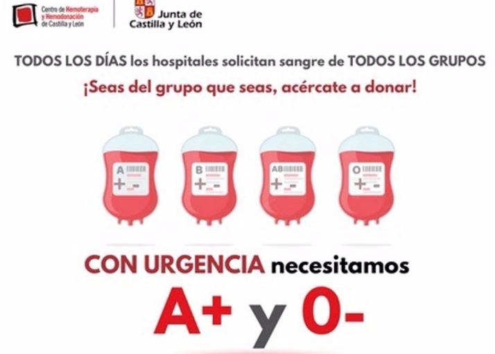 Nuevo llamamiento a los donantes de sangre de los grupos A+ y 0-  | Imagen 1