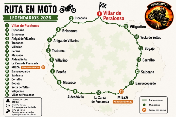 Ruta por Las Arribes y homenaje a Jos&eacute; Antonio Rodr&iacute;guez en la quedada de 'Legendarios' en Villar de Peralonso | Imagen 2