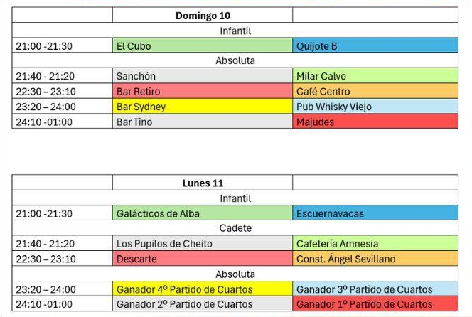 El Torneo de Ferias Dehesa Grande de f&uacute;tbol sala arranca este domingo en Vitigudino | Imagen 1