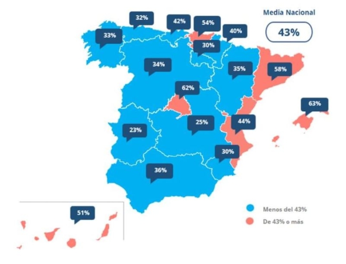 Los salmantinos destinan ya el 34% de su sueldo al pago del alquiler | Imagen 2
