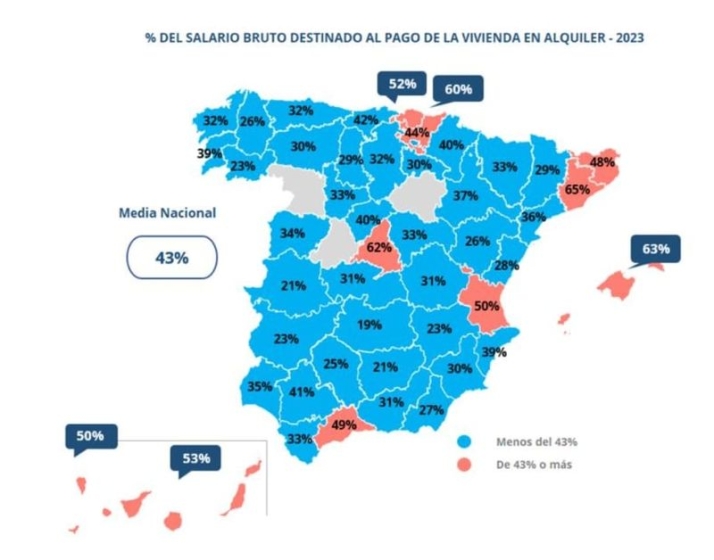 Los salmantinos destinan ya el 34% de su sueldo al pago del alquiler | Imagen 1