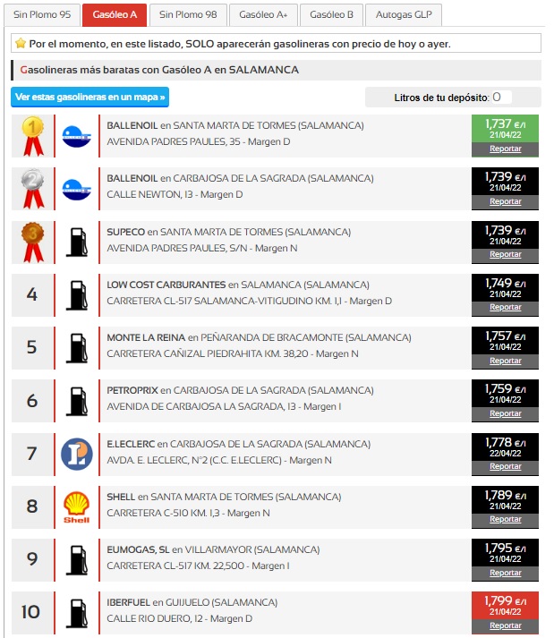 Las gasolineras m&aacute;s baratas de la provincia de Salamanca | Imagen 2
