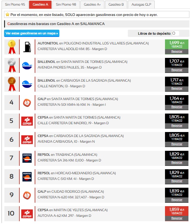 Las gasolineras m&aacute;s baratas de la provincia de Salamanca | Imagen 2