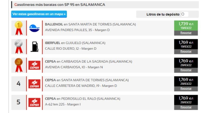 Las gasolineras m&aacute;s baratas de la provincia de Salamanca | Imagen 1