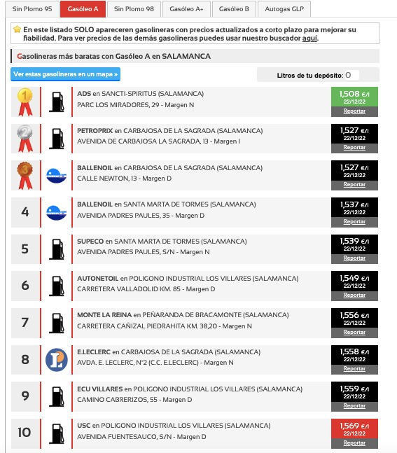 Las gasolineras de Salamanca con los precios m&aacute;s bajos | Imagen 1