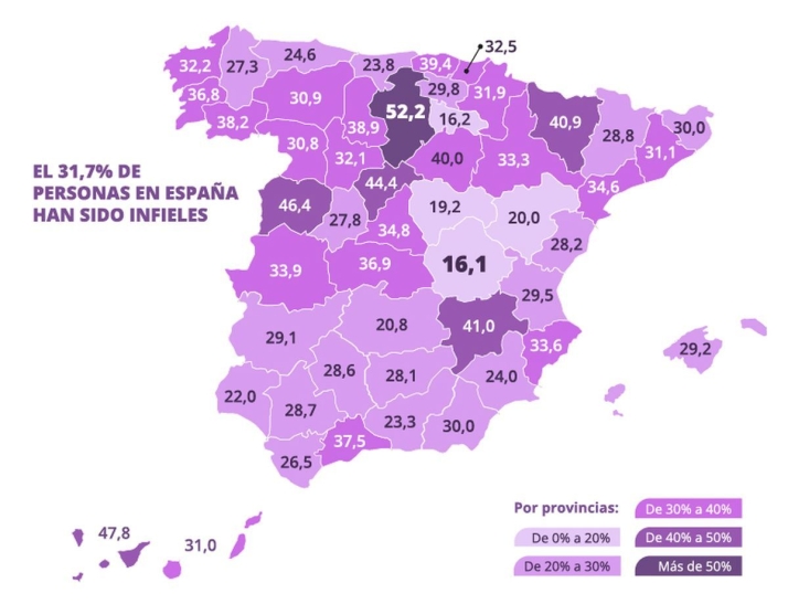 &iquest;C&oacute;mo es el sexo en Salamanca? La sorprendente radiograf&iacute;a de los h&aacute;bitos &iacute;ntimos | Imagen 3
