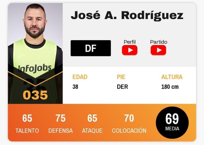 El exjugador de la UDS que se pasa a la Kings League de Piqu&eacute; | Imagen 1