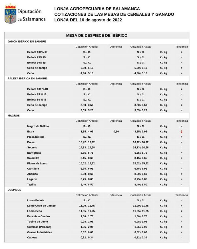La carne de vacuno acompa&ntilde;a al cereal en una nueva subida de precios junto a lechazos y porcino | Imagen 7
