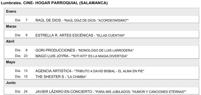 Los Circuitos Esc&eacute;nicos de Castilla y Le&oacute;n dejar&aacute;n en las Arribes en 2023 hasta 26 espect&aacute;culos de las artes esc&eacute;nicas | Imagen 2