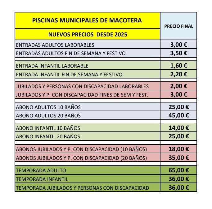 Arranca la cuenta atr&aacute;s para la esperada apertura de las piscinas en Macotera | Imagen 1