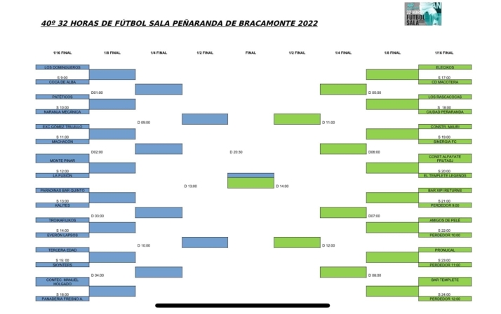 Un total de 28 equipos participan en el hist&oacute;rico campeonato 32 horas de F&uacute;tbol Sala  | Imagen 1