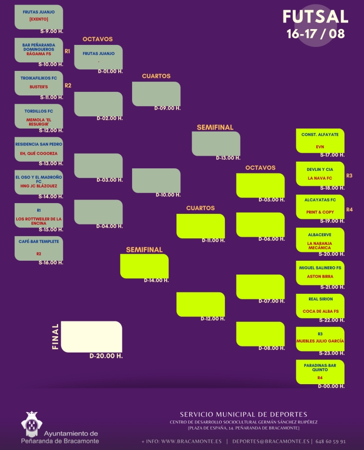 Un total de 27 equipos protagonizan el Torneo 32 Horas de F&uacute;tbol Sala | Imagen 1