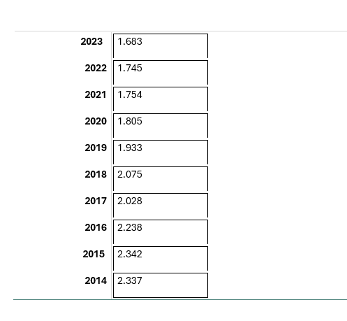 Salamanca frena la ca&iacute;da de los nacimientos | Imagen 1