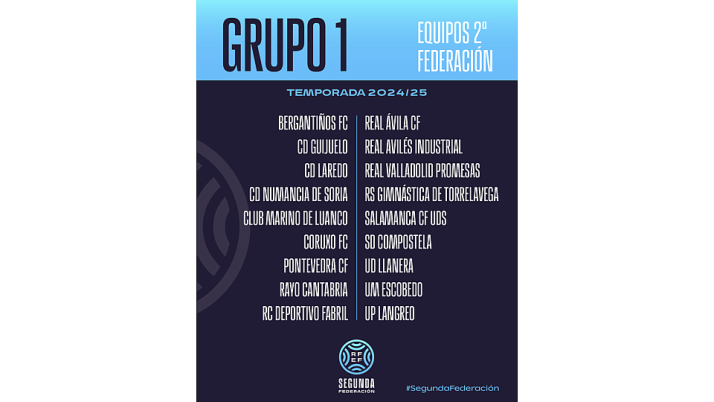 Los rivales que tendr&aacute;n Salamanca UDS y Guijuelo en Segunda RFEF | Imagen 1