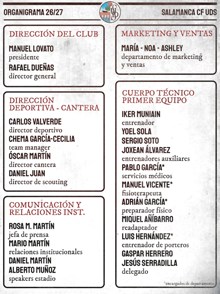 El Salamanca UDS publica su organigrama con Lovato y Due&ntilde;as a la cabeza | Imagen 1