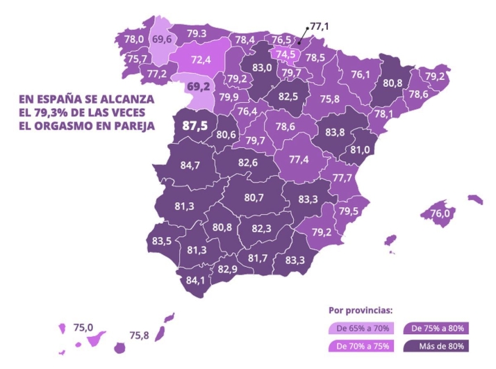 &iquest;C&oacute;mo es el sexo en Salamanca? La sorprendente radiograf&iacute;a de los h&aacute;bitos &iacute;ntimos | Imagen 2