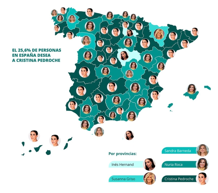 &iquest;Qui&eacute;nes son los famosos m&aacute;s deseados en Salamanca? | Imagen 10