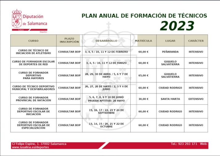 La Diputaci&oacute;n pone en marcha el Plan de Formaci&oacute;n de T&eacute;cnicos Deportivos 2023 | Imagen 1