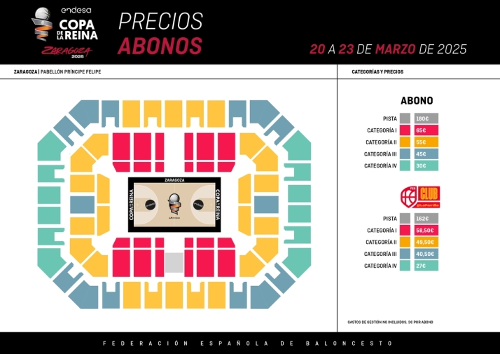 Abierto el plazo para solicitar abonos para ver a Perfumer&iacute;as Avenida en la Copa de la Reina | Imagen 1