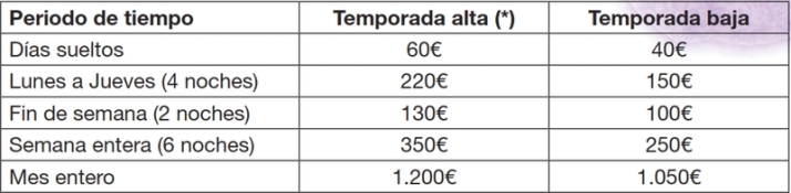 El Ayuntamiento de Peralejos de Abajo ofrece en alquiler un apartamento de uso tur&iacute;stico para facilitar el alojamiento | Imagen 1