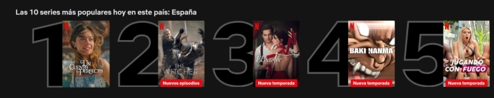 La miniserie del salmantino &Aacute;lvaro Mel se coloca en el top1 de Netflix | Imagen 1