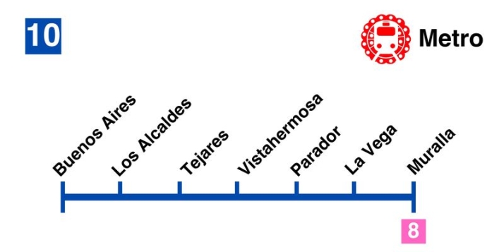 De W&uuml;rzburg a Col&oacute;n o de Sancti-Spiritus al Cementerio, te explicamos cada l&iacute;nea del Metro de Salamanca | Imagen 20