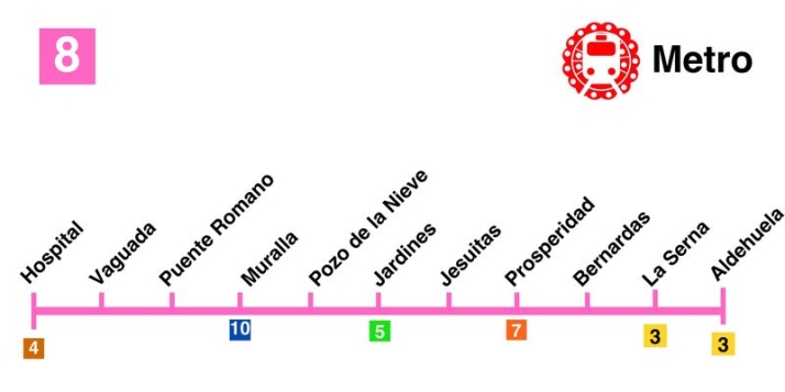 De W&uuml;rzburg a Col&oacute;n o de Sancti-Spiritus al Cementerio, te explicamos cada l&iacute;nea del Metro de Salamanca | Imagen 16