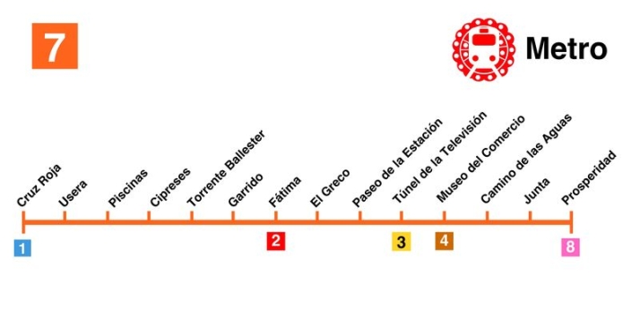 De W&uuml;rzburg a Col&oacute;n o de Sancti-Spiritus al Cementerio, te explicamos cada l&iacute;nea del Metro de Salamanca | Imagen 14