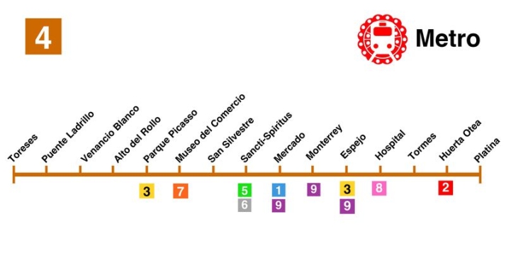 De W&uuml;rzburg a Col&oacute;n o de Sancti-Spiritus al Cementerio, te explicamos cada l&iacute;nea del Metro de Salamanca | Imagen 8
