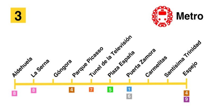 De W&uuml;rzburg a Col&oacute;n o de Sancti-Spiritus al Cementerio, te explicamos cada l&iacute;nea del Metro de Salamanca | Imagen 6
