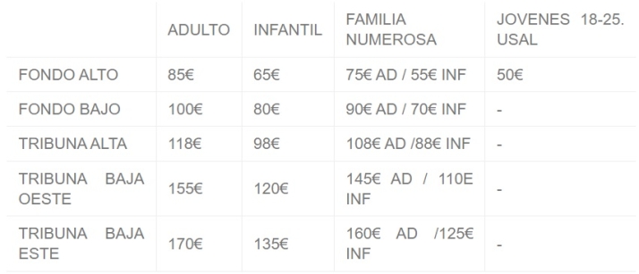 Los primeros aficionados se pasan por W&uuml;rzburg para renovar los abonos del Perfumer&iacute;as Avenida para la temporada 23/24 | Imagen 1
