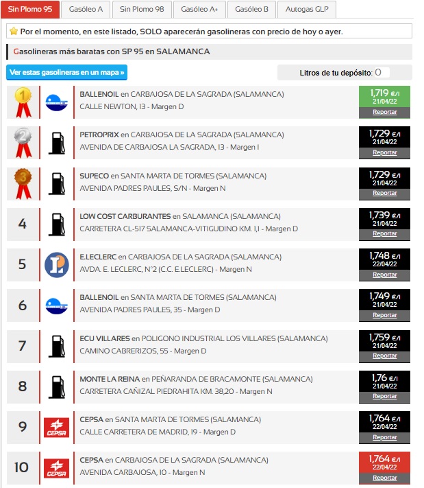 Las gasolineras m&aacute;s baratas de la provincia de Salamanca | Imagen 1