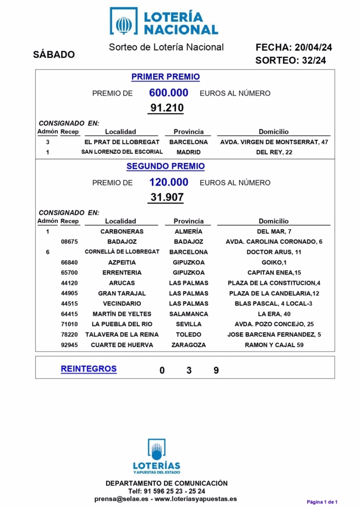 La Loter&iacute;a Nacional deja parte de un segundo premio en la localidad salmantina de Mart&iacute;n de Yeltes | Imagen 1