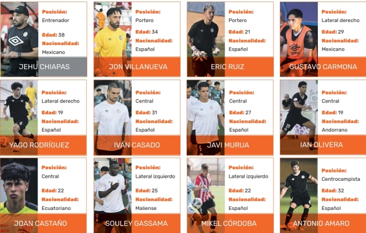 Estas son las fichas de Unionistas y el Salamanca UDS para la 24/25: posici&oacute;n, edad, nacionalidad... | Imagen 4