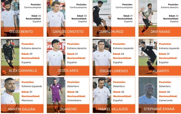 Estas son las fichas de Unionistas y el Salamanca UDS para la 24/25: posici&oacute;n, edad, nacionalidad... | Imagen 5