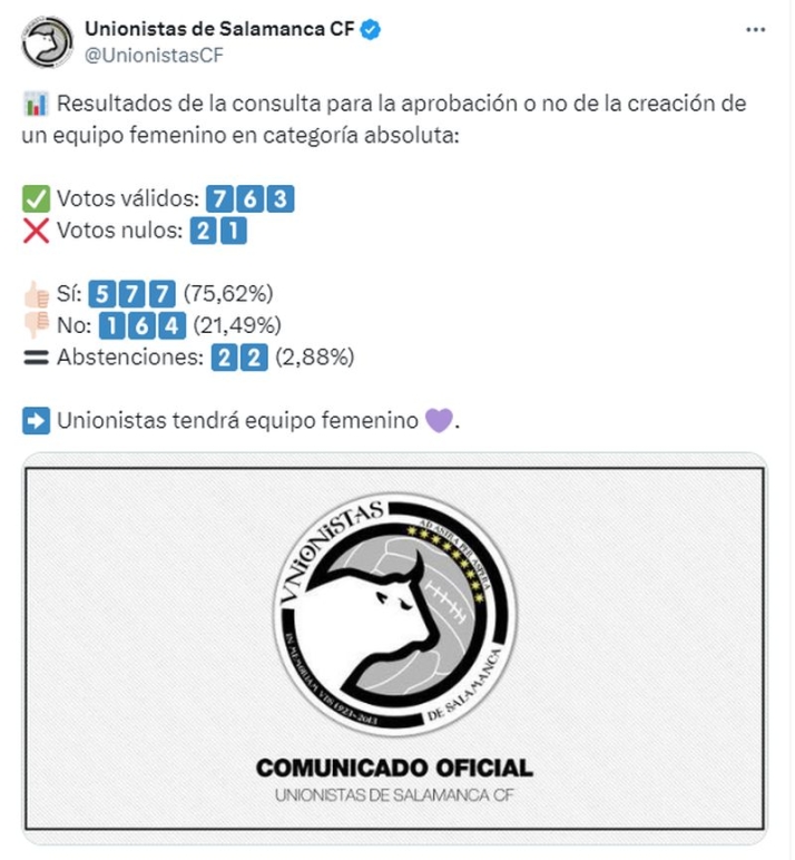 Unionistas de Salamanca tendr&aacute; equipo femenino | Imagen 1