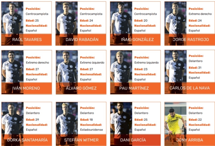 Estas son las fichas de Unionistas y el Salamanca UDS para la 24/25: posici&oacute;n, edad, nacionalidad... | Imagen 2