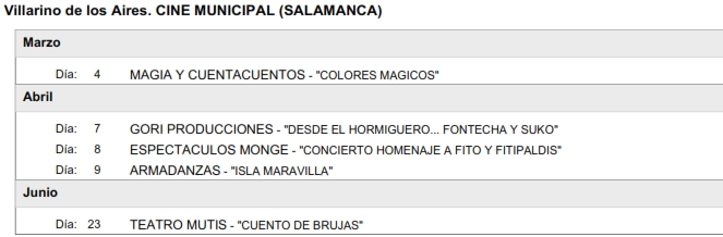Los Circuitos Esc&eacute;nicos de Castilla y Le&oacute;n dejar&aacute;n en las Arribes en 2023 hasta 26 espect&aacute;culos de las artes esc&eacute;nicas | Imagen 4