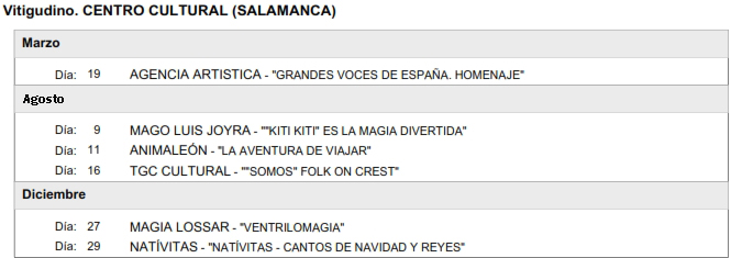 Los Circuitos Esc&eacute;nicos de Castilla y Le&oacute;n dejar&aacute;n en las Arribes en 2023 hasta 26 espect&aacute;culos de las artes esc&eacute;nicas | Imagen 5