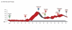 Foto 5 - Comienza la Vuelta a Portugal para el salmantino Mois&eacute;s Due&ntilde;as