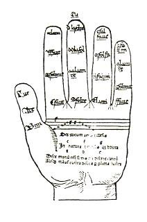 El origen de las notas | Imagen 1