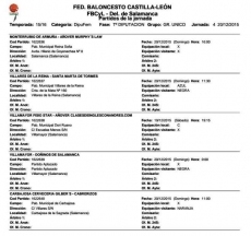 Foto 3 - Clasificaciones y horarios para el próximo fin de semana en el Trofeo Diputación