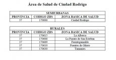 Foto 3 - Ciudadanos del Reino de León presenta un nuevo mapa sobre la identidad de cada territorio