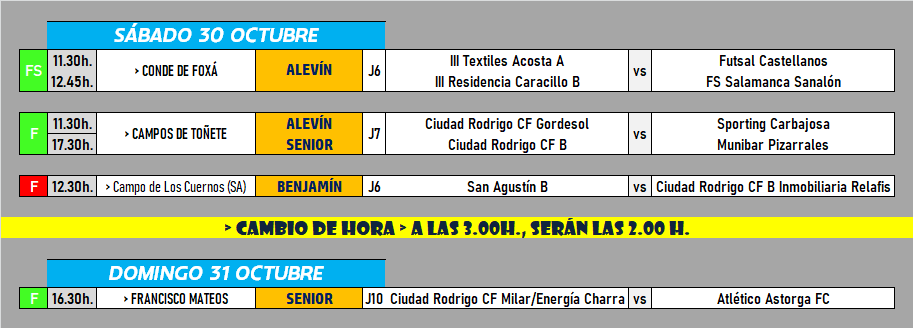 /AD [30|31 OCT] Seis conjuntos juegan este Puente, entre ellos el 1º equipo del Ciudad Rodrigo