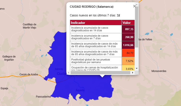 La Alamedilla y Zamarra dan la gran sorpresa negativa mientras Ciudad Rodrigo vuelve a mejorar